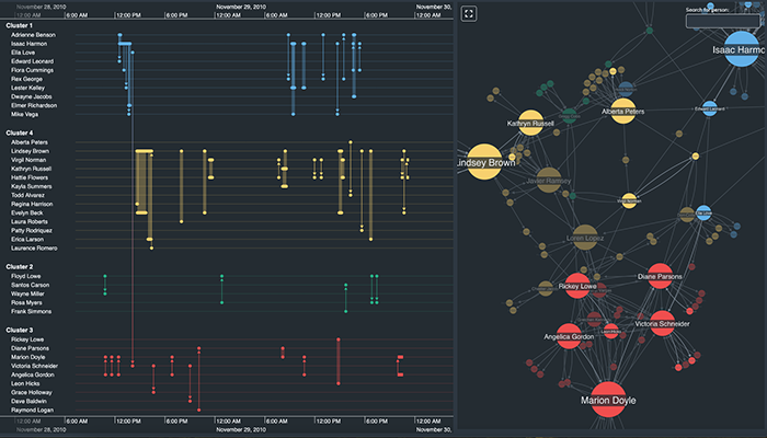 analytics-700x400