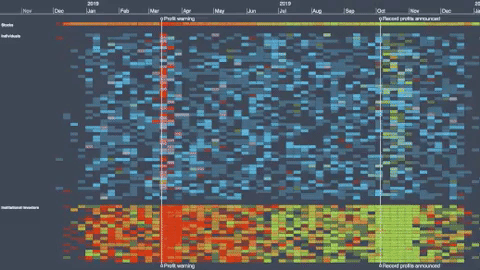 kronograph-v2-insider-trading-demo
