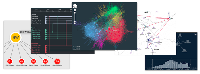The ultimate guide to graph visualization